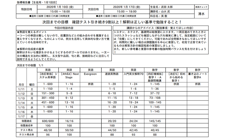 電子指導報告書画像