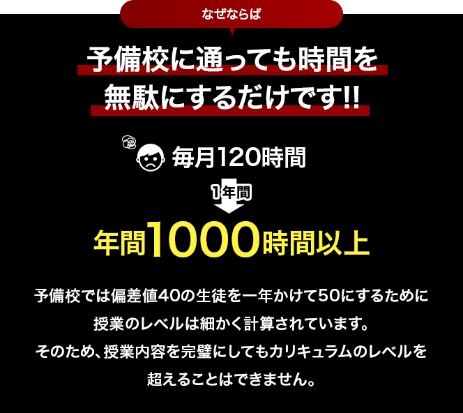 なぜならば 毎月120時間 TOTAL 年間1000時間以上